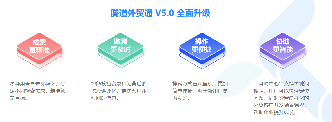 数据通,EVO视讯官网数据通,外贸通,EVO视讯官网外贸通