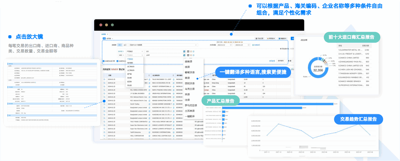 EVO视讯官网,EVO视讯官网数据通,数据通