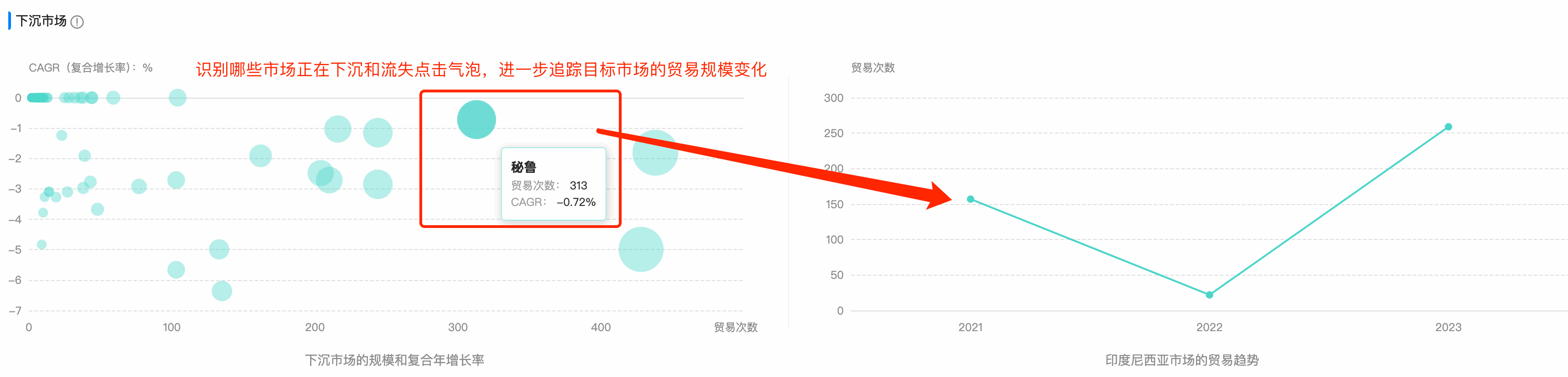 EVO视讯官网数据通,EVO视讯官网,数据通