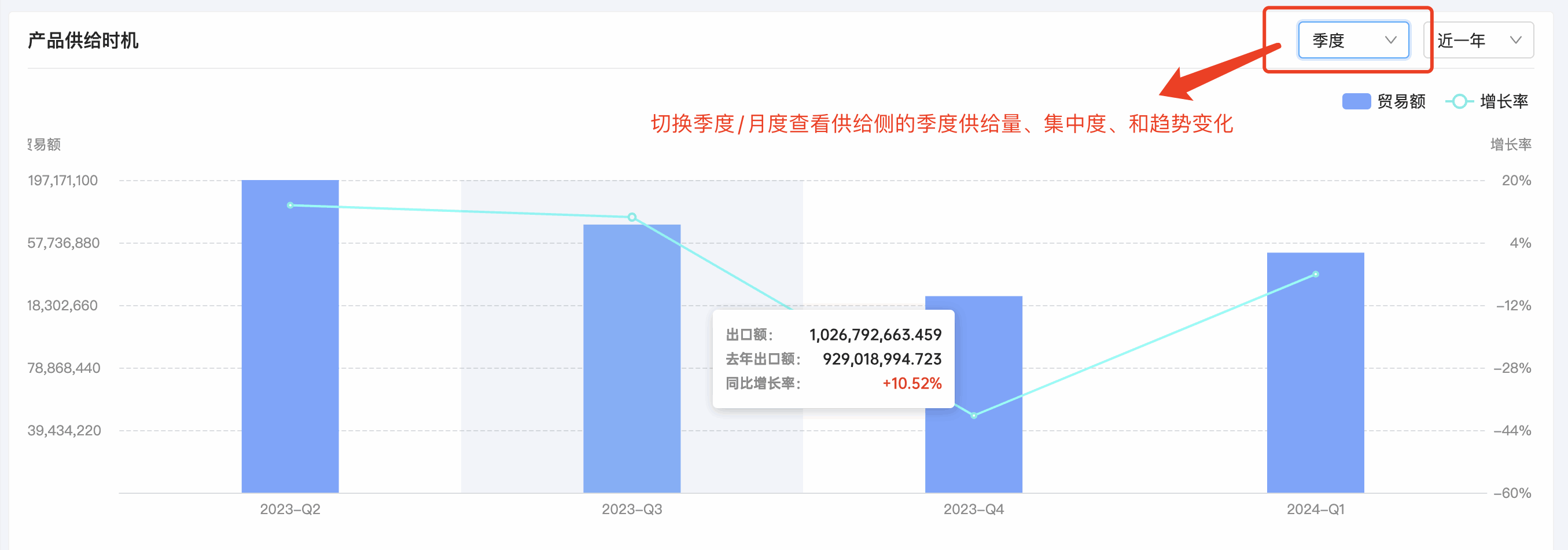 EVO视讯官网产品分析,产品分析,EVO视讯官网产品分析方法