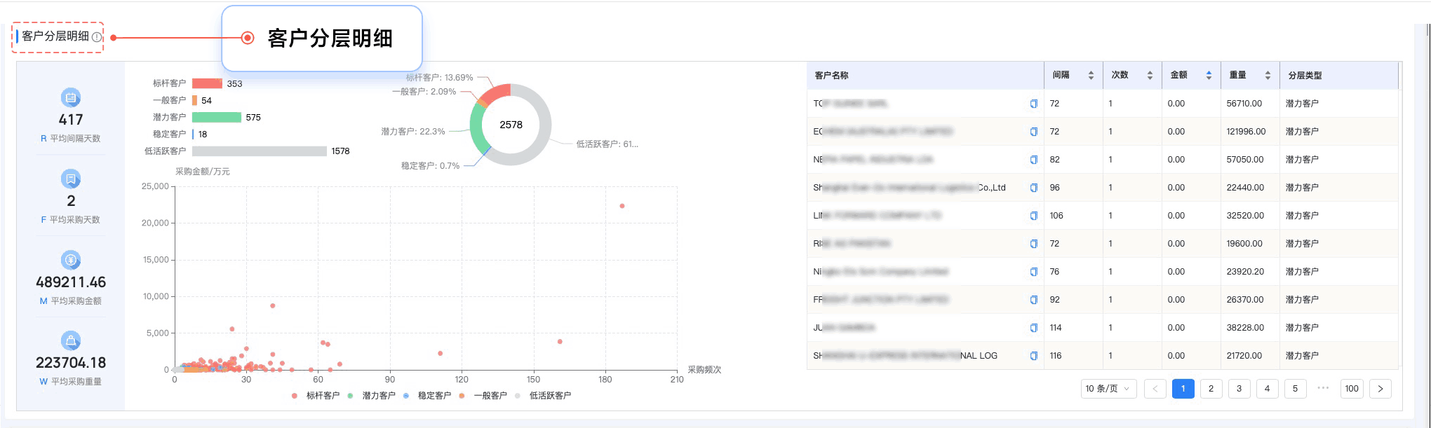 EVO视讯官网,EVO视讯官网外贸通,上海EVO视讯官网