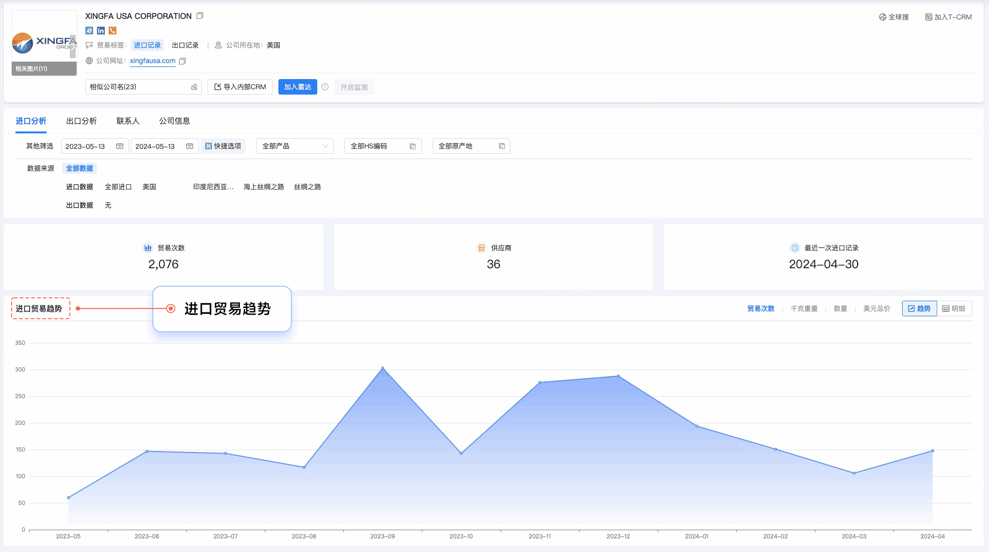 EVO视讯官网,EVO视讯官网外贸通,上海EVO视讯官网