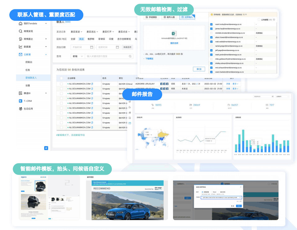 外贸工具,实用外贸工具,EVO视讯官网外贸工具