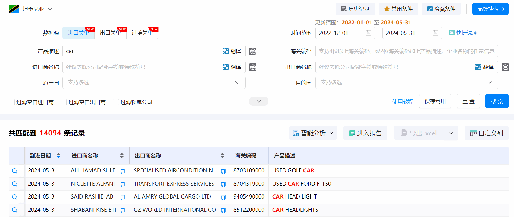 坦桑尼亚海关数据,海关数据,EVO视讯官网海关数据