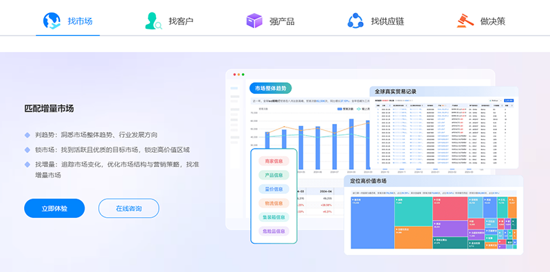 化工展,化工出口,EVO视讯官网