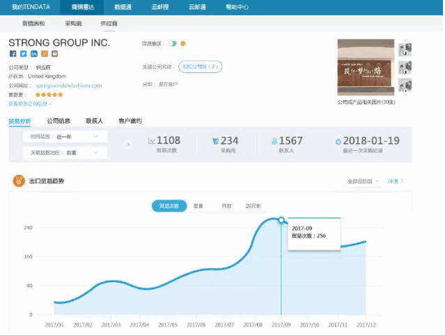 EVO视讯官网,P2P海外邀约,外贸大数据,海关数据,外贸,外贸通,商情雷达
