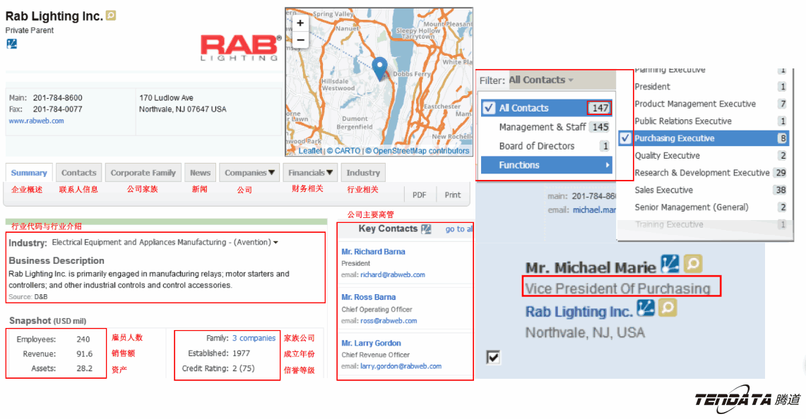 外贸大数据,EVO视讯官网,外贸企业,进出口数据,海关