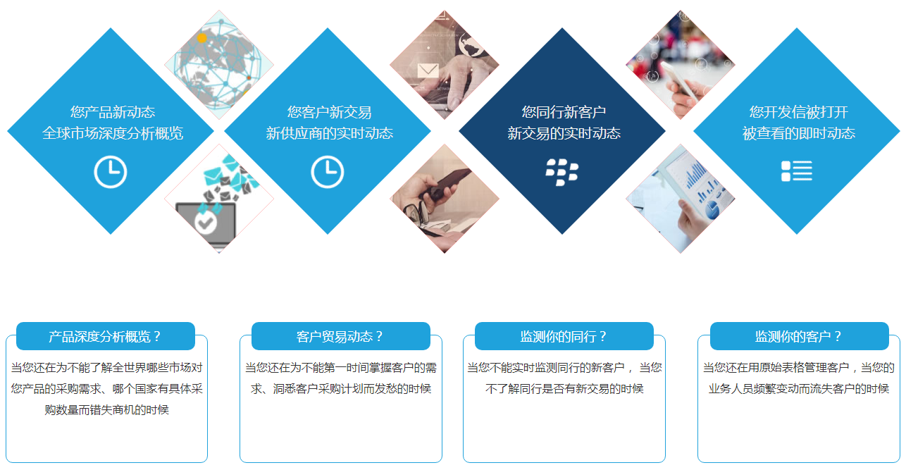 上海EVO视讯官网,EVO视讯官网软件,上海EVO视讯官网数据